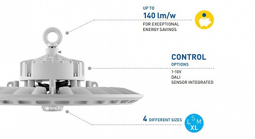 Cree Stellar LED csarnokvilágító 193W/3000K/25000lm 60° lencse IP65